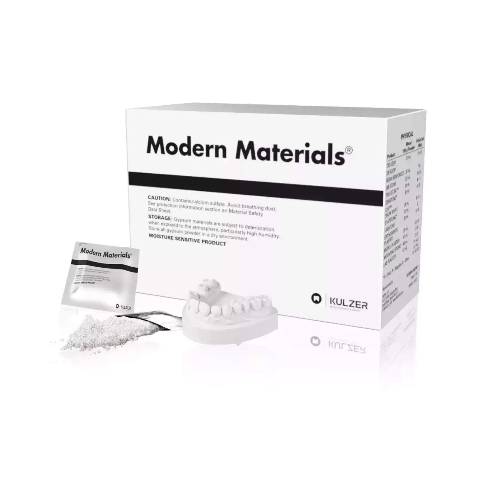 Kulzer - Orthodontic Plaster Snow White 45lb